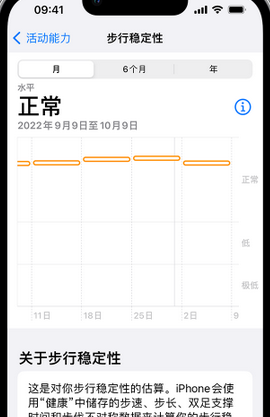 淮南iPhone手机维修如何在iPhone开启'步行稳定性通知'