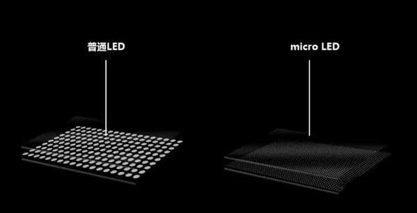 淮南苹果手机维修分享什么时候会用上MicroLED屏？ 