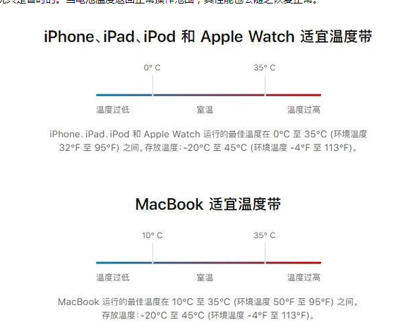 淮南苹果13维修分享iPhone 13耗电越来越快怎么办 